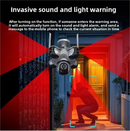 Caméra IP Multi-Objectifs 360°